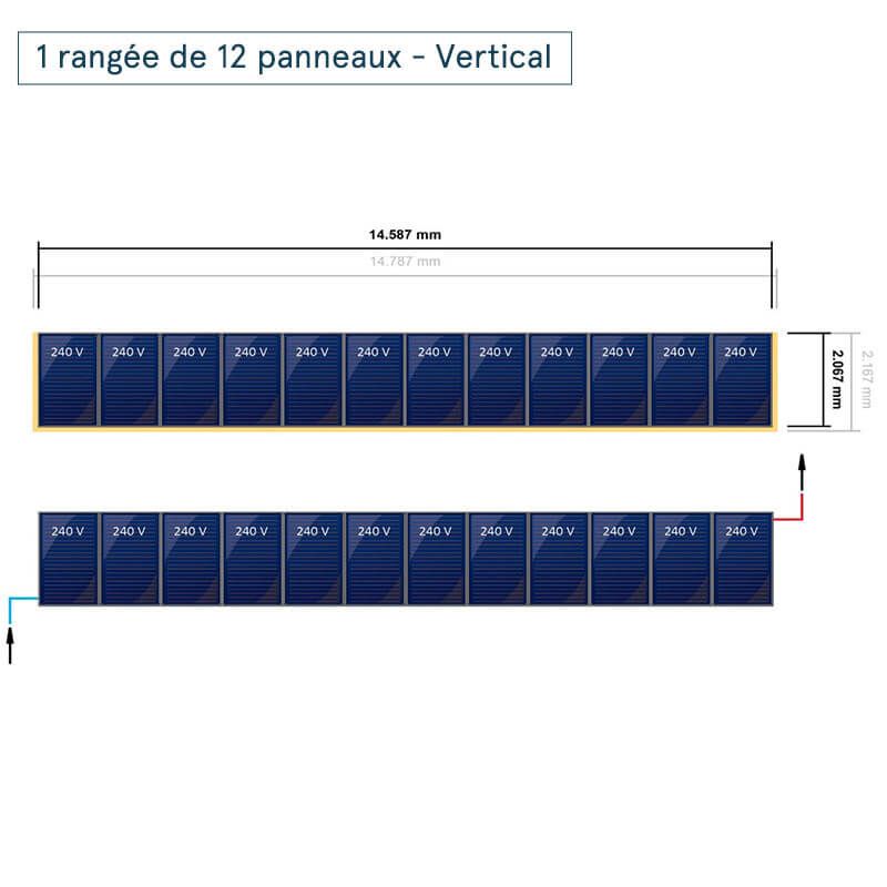 Disposition en 1 rangée de 12 panneaux verticaux